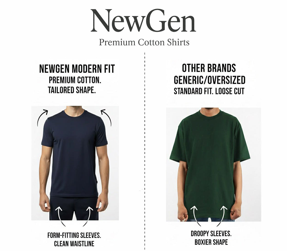 NewGen Premium Cotton Shirt for Men