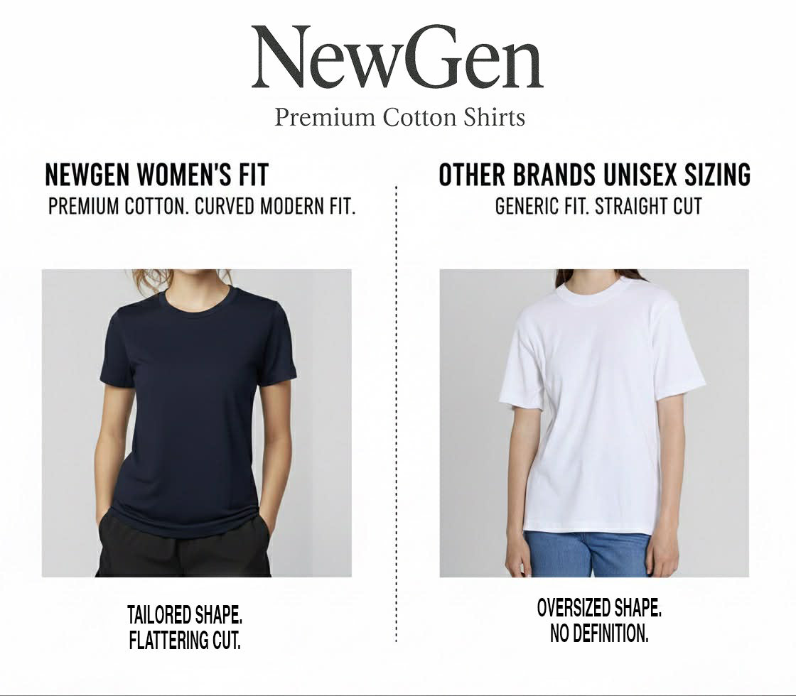 NewGen Premium Cotton Shirts for Women